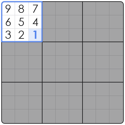 expert sudoku tips