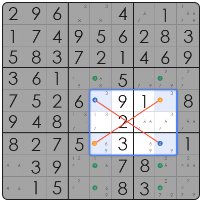 best way to do sudoku